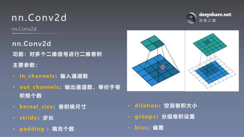  Python · AI&数据科学入门 视频截图