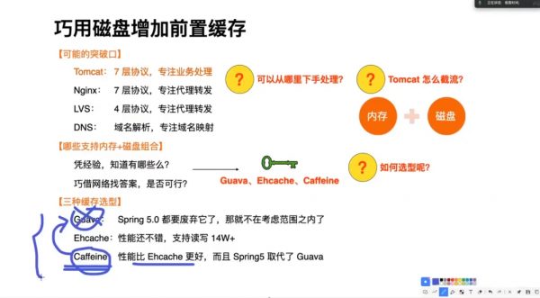 Java业务架构实战营 视频截图