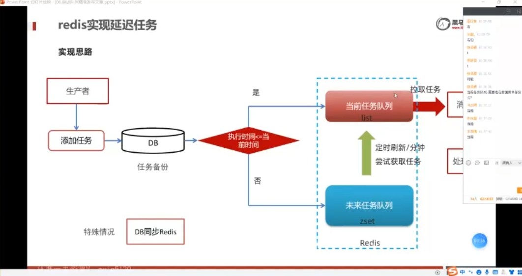 JavaSe就业385期线下面授 视频截图