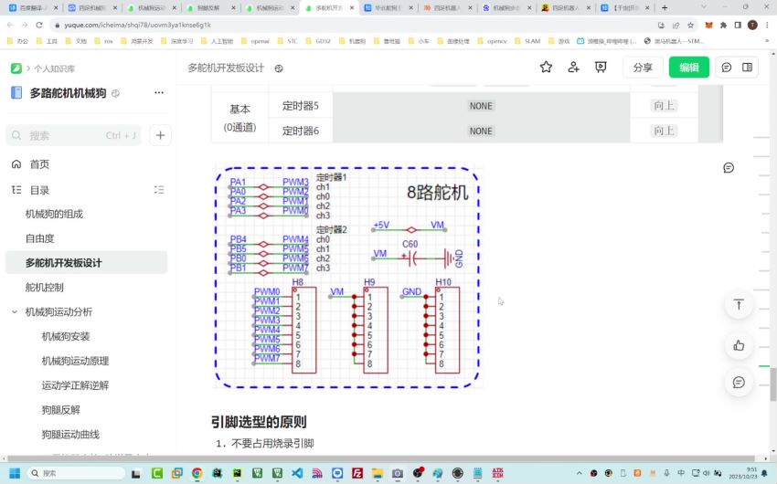 黑马：嵌入式开发-单片机开发课程视频截图