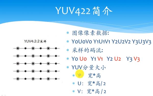 音视频开发基础课 视频截图