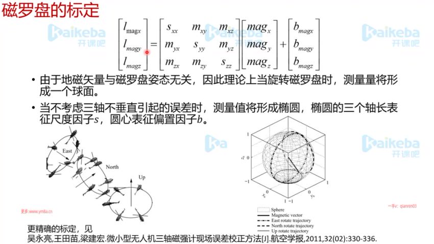 完成你的第一个智能无人机 视频截图