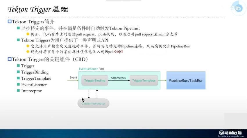 马哥云原生微服务治理大厂冲刺班 课程视频截图