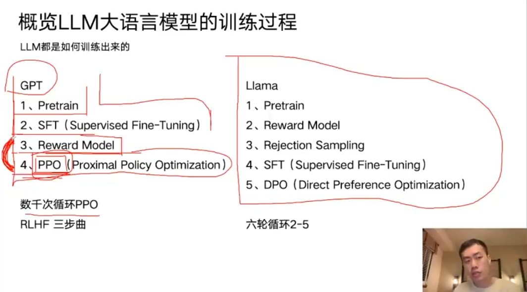 知乎AI解决方案 视频截图