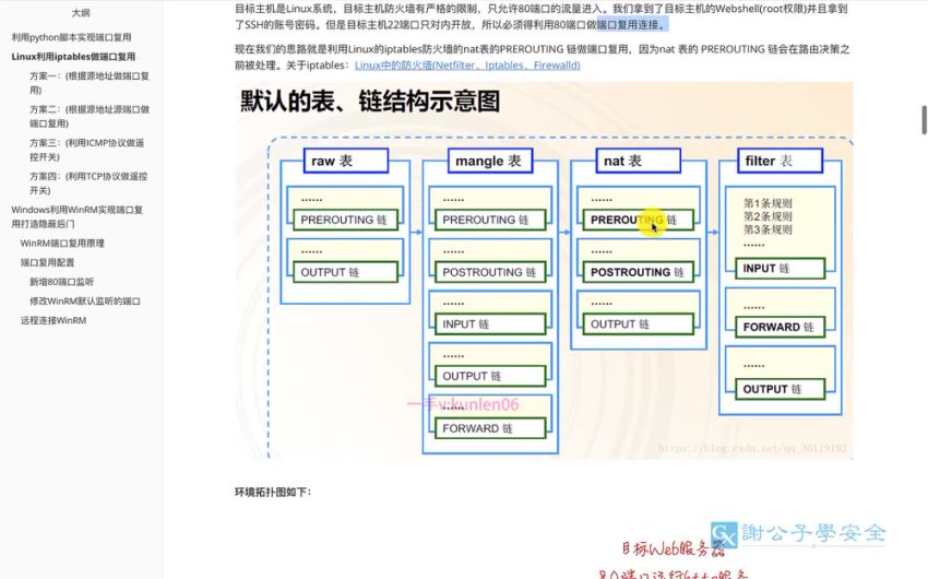 谢公子：红队培训之内网渗透 视频课程截图