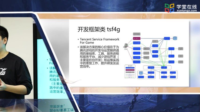 游戏程序设计课程视频截图