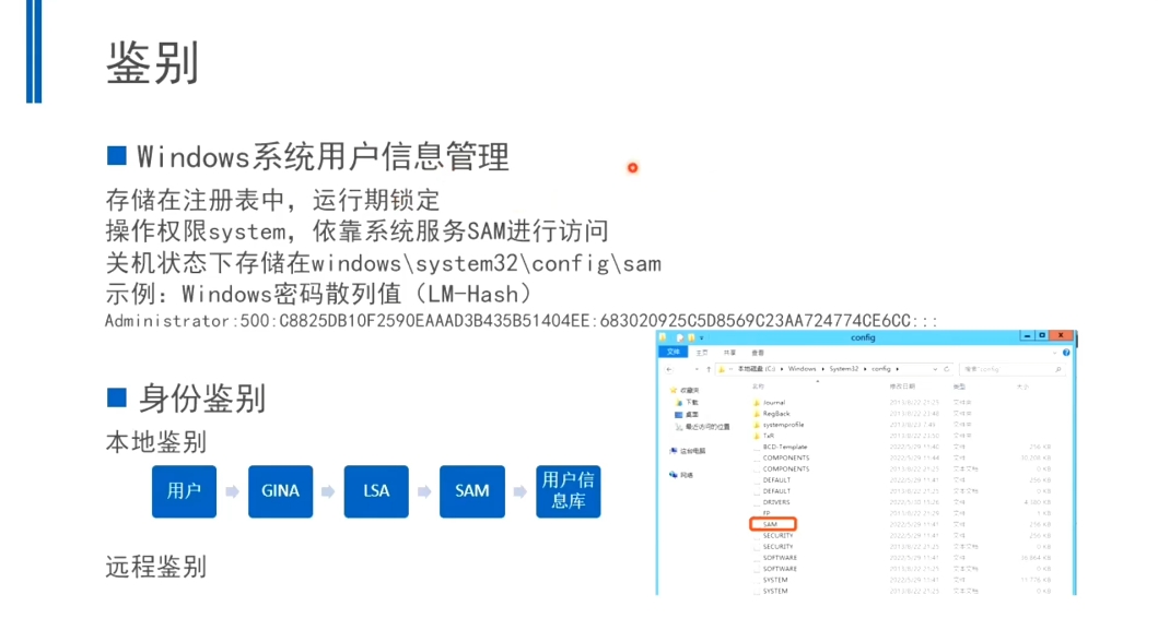 网络安全威胁分析师（初级） 视频截图